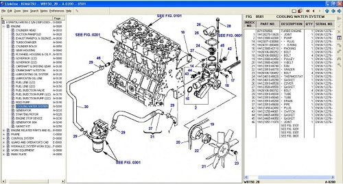 The Best Manuals Online