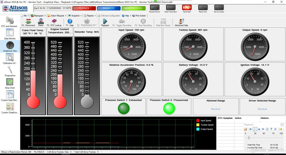 Universal Allison DOC for PC 2018 Diagnostic Software- Latest Version 2018 - Highest Level Activation - Full Online Installation & And Activation Service !