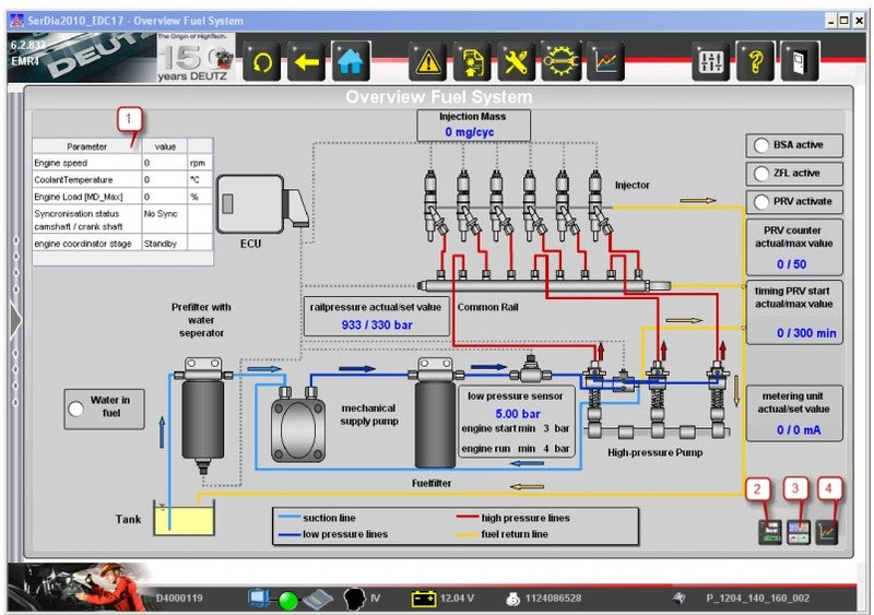 GOOLINE Deutz - Kit de diagnostic (Décom) - Avec le dernier Deut Serdia 2010 [avec la dernière mise à jour 2022]