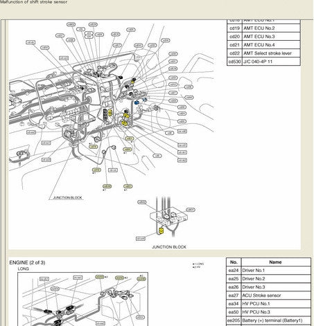 Hino Diagnostic Explorer 2 - Hino DX2 1.1.22.1 - Dernière version 2022