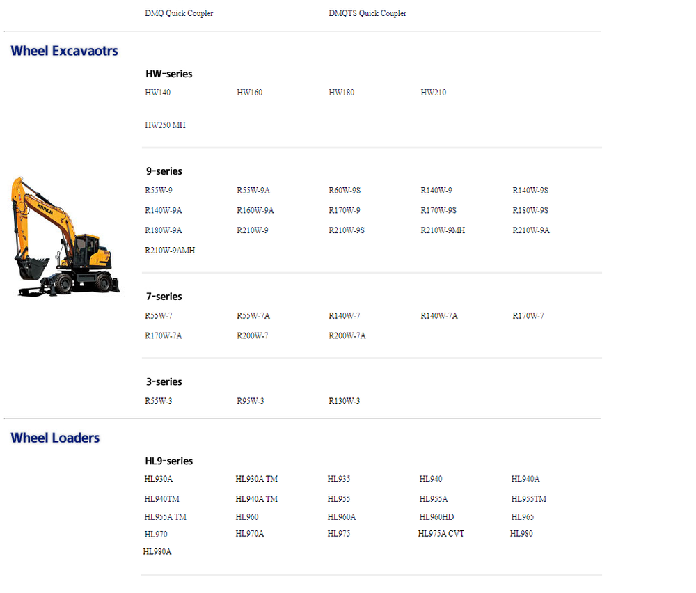 
                  
                    Hyundai Ceres Heavy Equipment Servicebuchanbücher Set Aktualisiert [2022] Offline -Set
                  
                