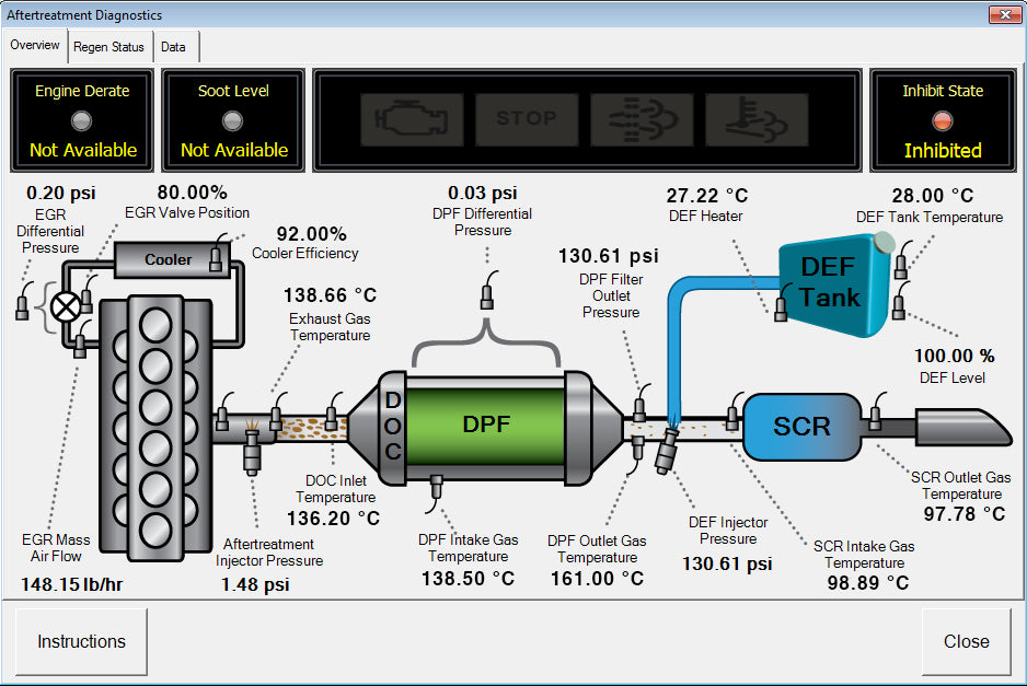 JPRO JPRO Commercial Fleet Diagnostics Software Dernier 2023 V3 DERNIÈRE ET ÉDITION COMPLETE - Installation complète en ligne! !