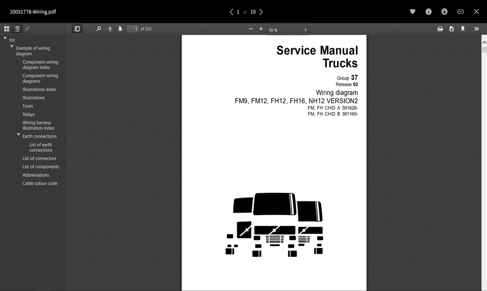 Volvo Trucks Verdrahtungsdiagramme Full PDF Collection!