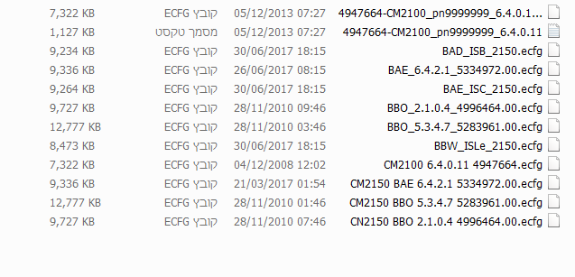 BBO BAD BAE BBW CM2150 CM2100 ECFG Meta File Collection - Tous les fichiers comme indiqué dans l'image