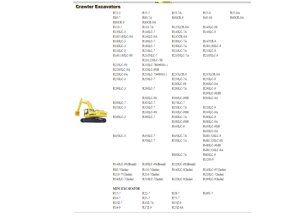 
                  
                    HYUNDAI CERES 2014 Servicehandleidingen - Alle Modellen en series voor bouwmachines tot 2015 - dealersoftware
                  
                