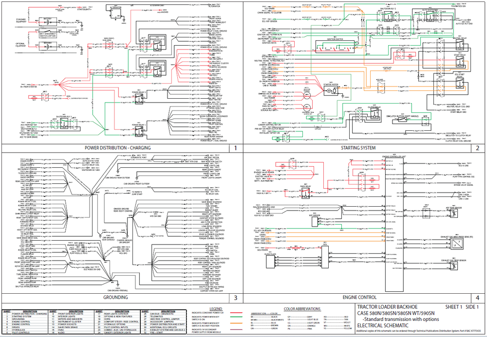 Caso 580N 580SN 580SN WT 590SN Backhoe Cargador Diagrama de cableado del tractor Sistema eléctrico Esquema