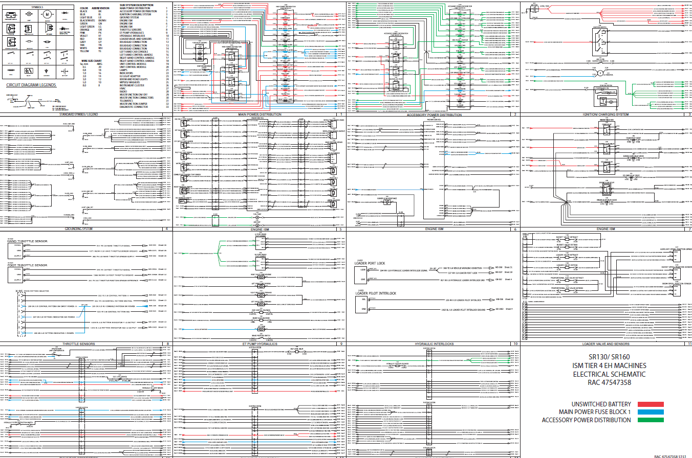 Cas SR130 SR160 ISM Tier 4 Skid Steer chargeur Schéma de câblage complet schémas schémas