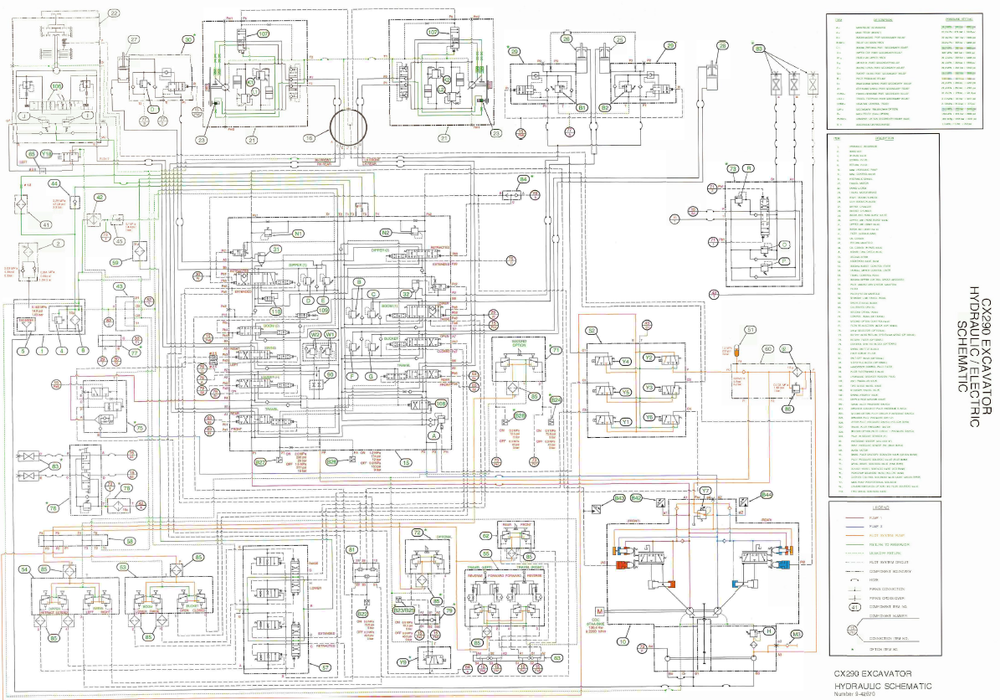 Cas CX290 Excavatrice Schémas du système hydraulique complet