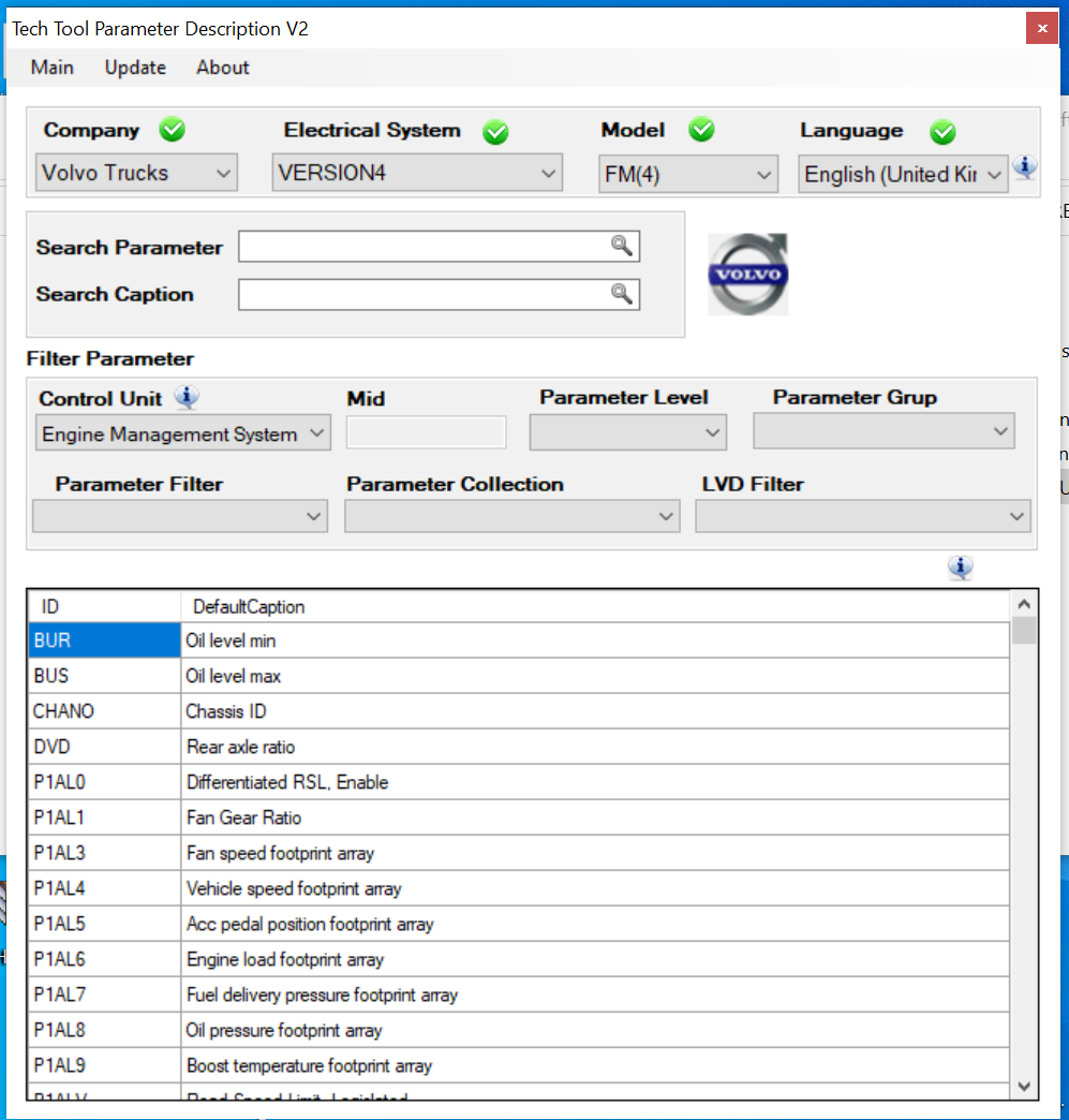 Volvo PTT -parameters Beschrijving APCI+ (nieuwe veresie) voor PTT Diagnostics -software
