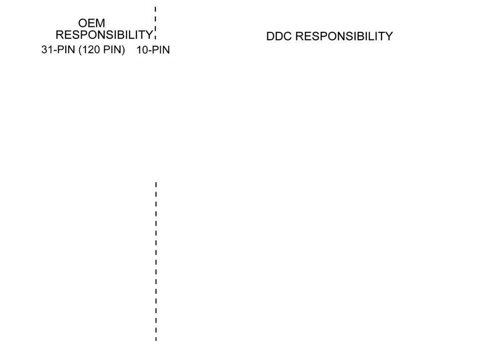 Detroit Diesel vertikale ATD-Verdrahtung OEM & DDC-Verantwortung offizielle Verdrahtungsschema