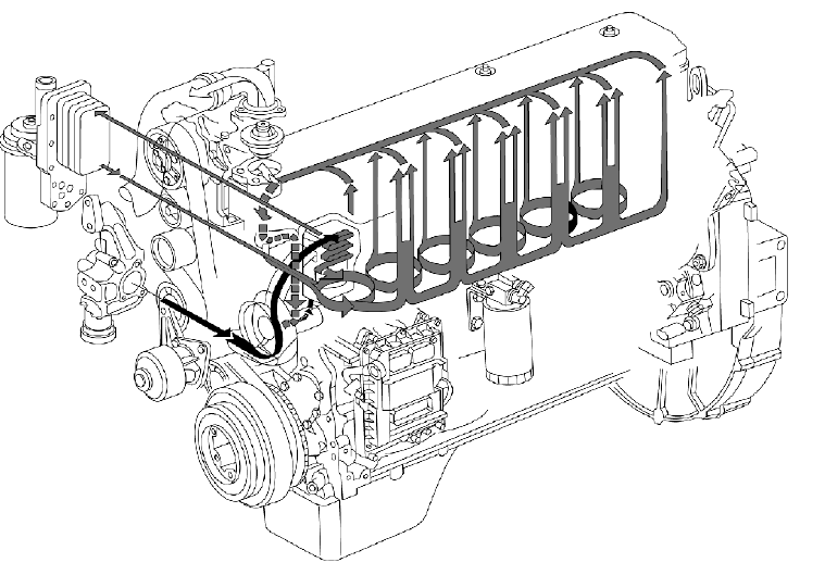 Case F4HE9484 F4HE9684 F4HE9687G*J100 F4HE9687 NEF Tier 3 Engine Official Workshop Service Repair Manual