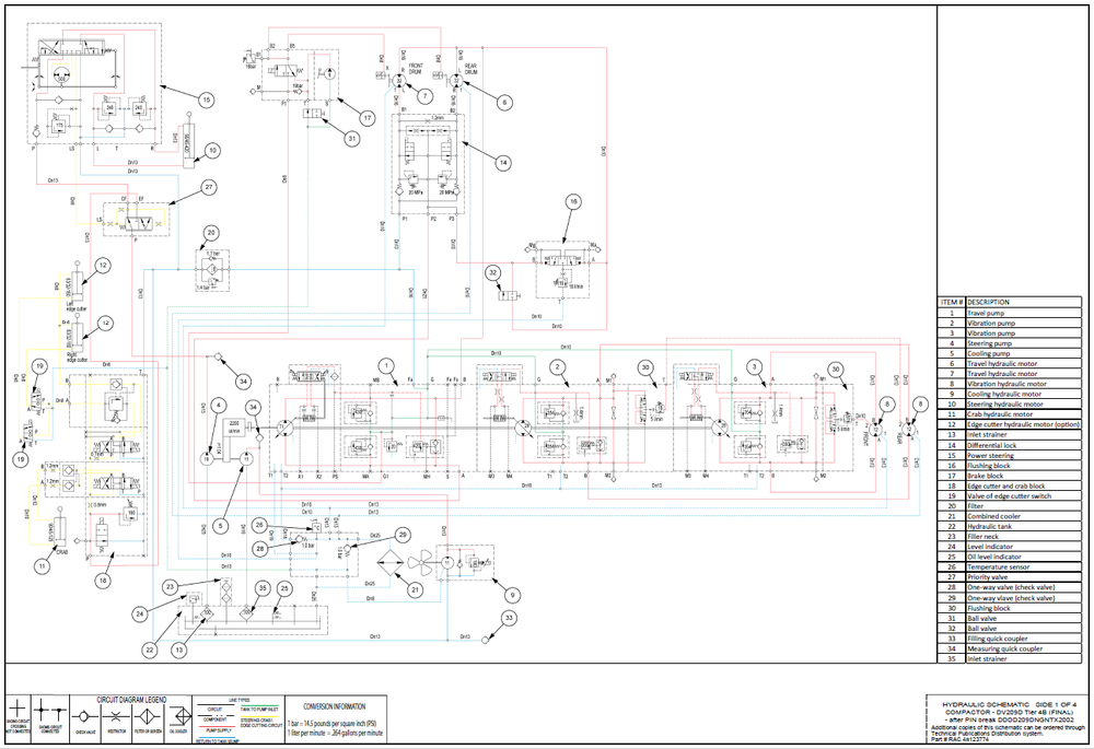 Case DV209d Compacteur Tier 4B (final) Schéma complet du système hydraulique