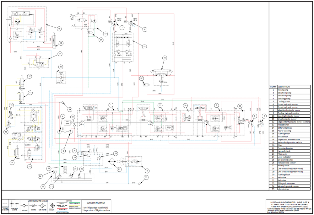 Case DV209D Compactor Tier 4B (Final) Complete Hydraulics System Schematics
