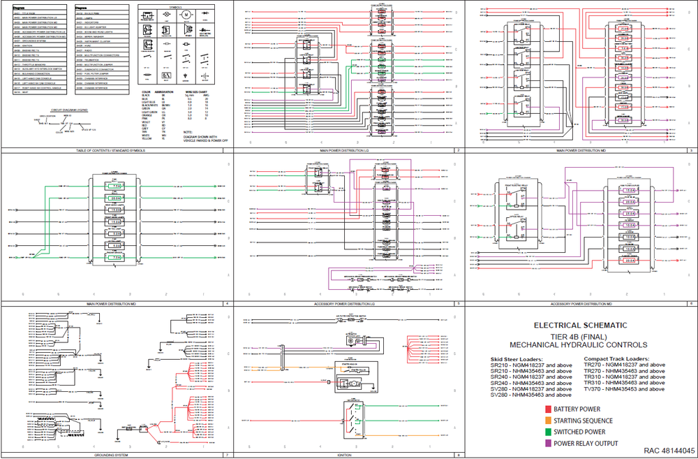 Cas SR210 SR240 SV280 Tier 4B (final) Skid Steer chargeur Schéma de câblage complet Schéma électrique schémas