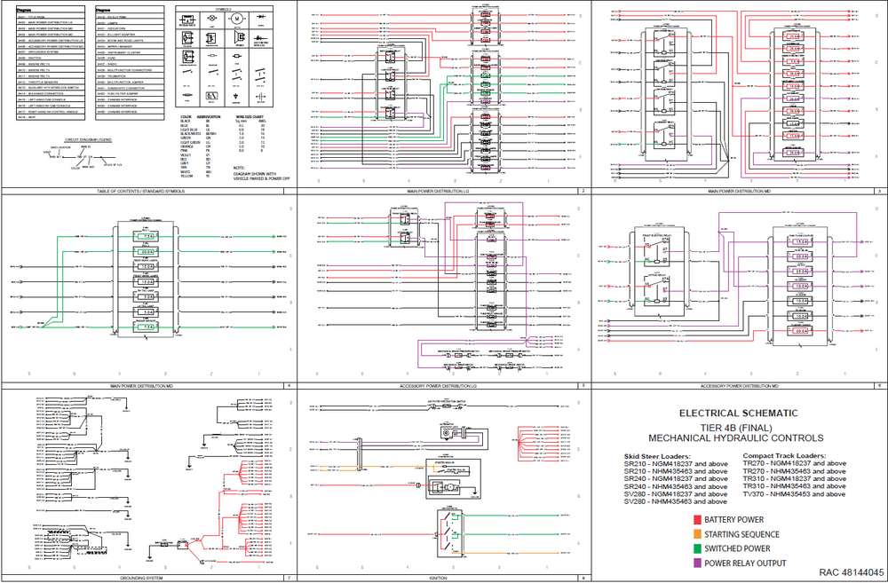 Case SR210 SR240 SV280 Tier 4B (Final) جرافة انزلاقية التوجيه كاملة مخطط الأسلاك مخططات النظام الكهربائي