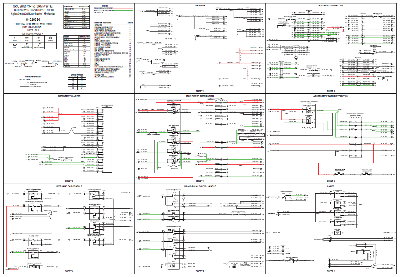 Case SR200 SR220 SR250 SV250 SV300 Alpha -serie Skid Steer Loader Complete bedradingsschema Elektrische systeemschema's