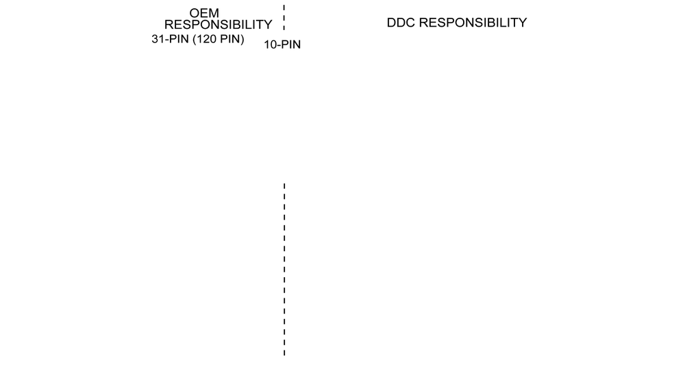 Detroit Diesel Horizontal ATD Verdrahtung OEM & DDC Responsibility Offizielle Verdrahtungsschema