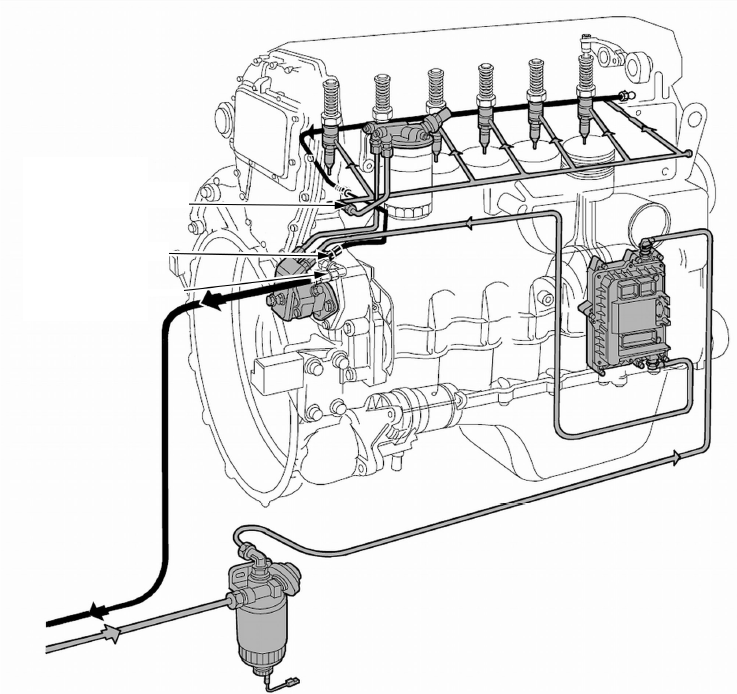 Case CNH Cursor 10 Tier 4A (interino) y Manual de reparación del servicio oficial del taller del motor de la etapa IIIB