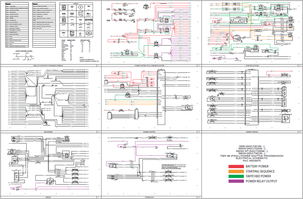 Cas 580N 580SN 580SN WT 590SN TIER 4B (FINAL) POWERSHUTTLE TRANSMISSION Câblage Schéma électrique Schéma