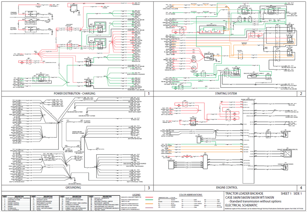 Cas 580N 580SN 580SN WT 590SN TRACTEUR DU TRACTEUR DIAGER DU Câbler schémas Système électrique