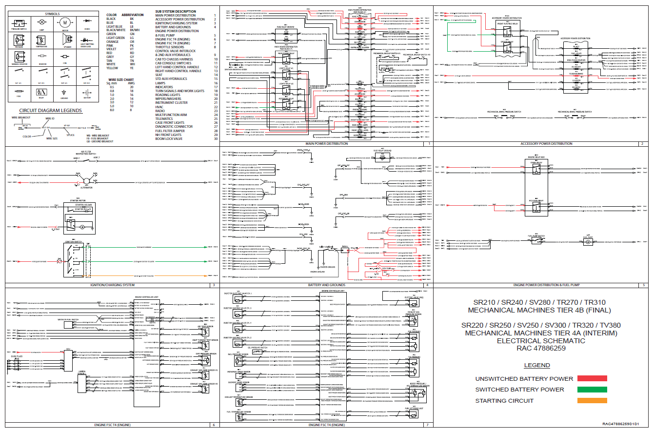 Case SR210 SR240 SV280 TR270 TR310 Tier 4B (Final) Skid Steer Complete bedradingsschema Elektrische systeemschema's