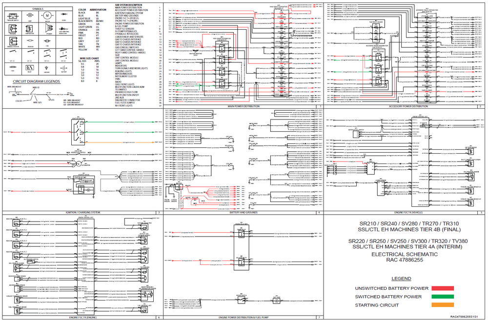 Case SR210 SR240 SV280 TR270 TR310 SSL / CTL Tier 4B (final) SKID SKID SIGNET SYSTÈME ÉLECTRIQUE SYSTÈME électrique