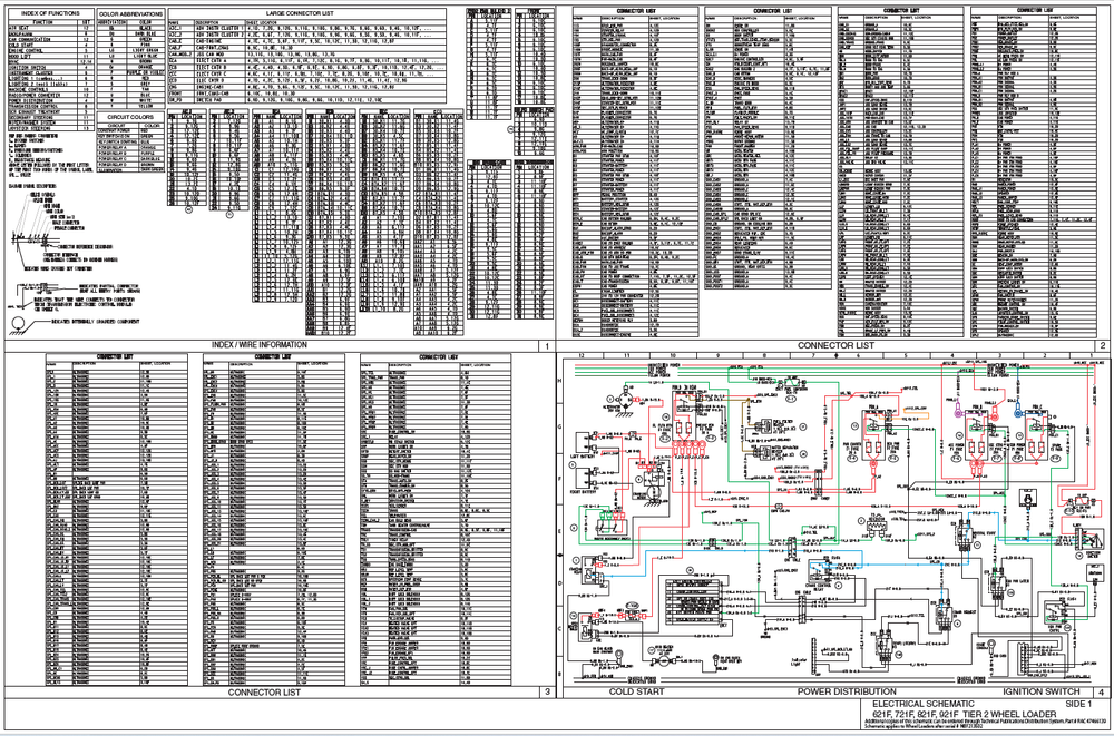 Fall 621f 721f 821f 921f Tier 2 Radlader komplettes Schaltplan Elektrische Systemschemata