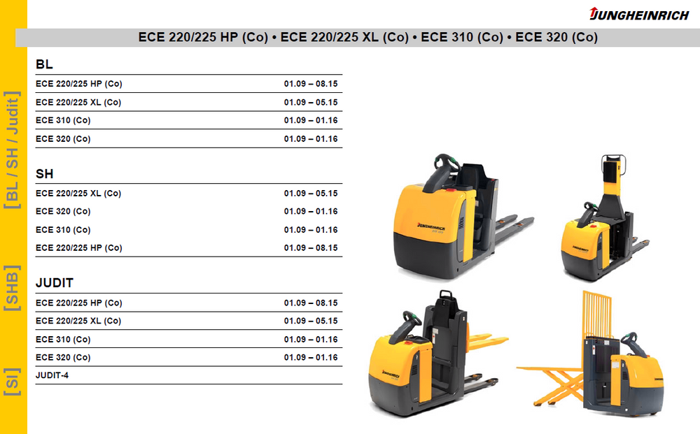 JETI ForkLift ET v4.34 EPC - Parts Catalog For ALL Jungheinrich Fork Lifts Latest 2018 - Online Installation Service !