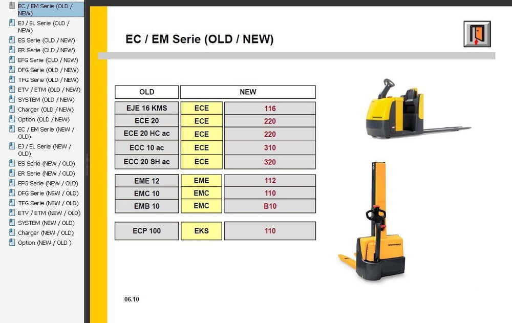 Jungheinrich Jeti Forklift SH V4.34 - Manuels de service officiel Logiciel pour tous les modèles jusqu'à 2018