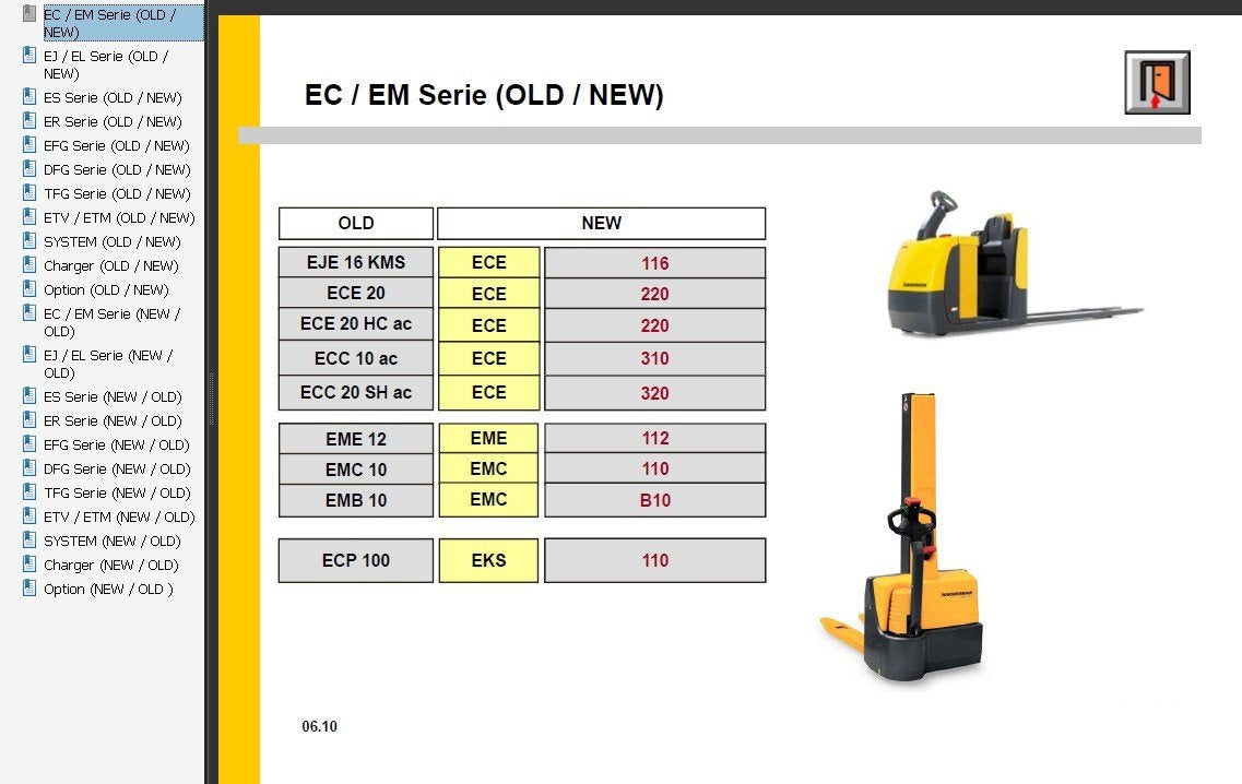 Jungheinrich JETI ForkLift SH v4.34-Officiële Service Manuals Software Voor Alle Modellen Tot 2018