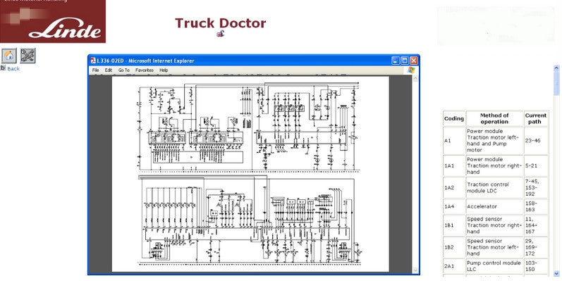 
                  
                    Linde Truck Doctor V2.01.05 - Forklit Diagnostic Software & Cableing Diagrams 2016
                  
                