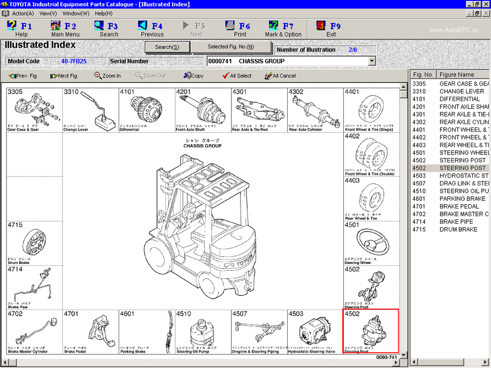 Toyota ALL Industrial Equipment EPC v2.27 - Toyota EPC 2020 All Models & Serials Parts Catalog & Diagrams