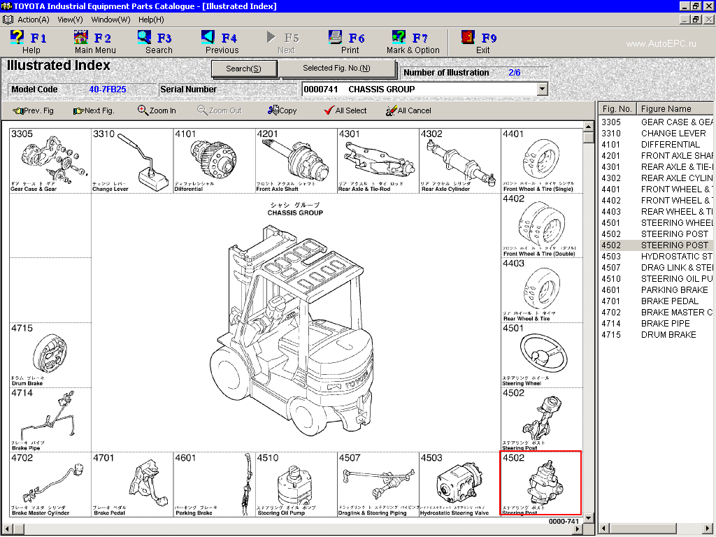 Toyota ALL Industrial Equipment EPC v2.27 - Toyota EPC 2020 All Models & Serials Parts Catalog & Diagrams