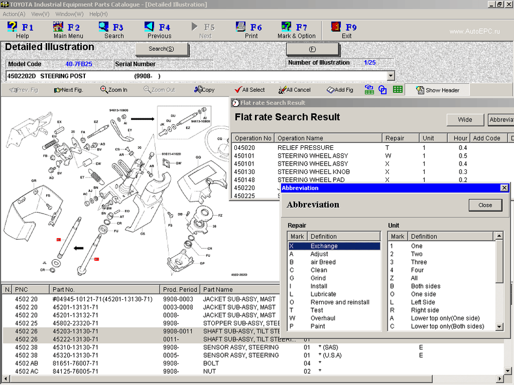 Toyota ALL Industrial Equipment EPC v2.02-Toyota EPC 2017 All Models & Serials Parts Catalog & Diagrams