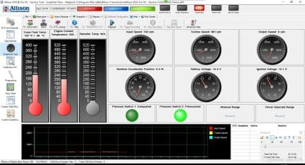 Universal Allison DOC for PC 2024 Diagnostic Software