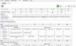 Mack Trucks 2025 Dealer Portal Login For ALL Parts Catalogs & Service Manuals - Image 2