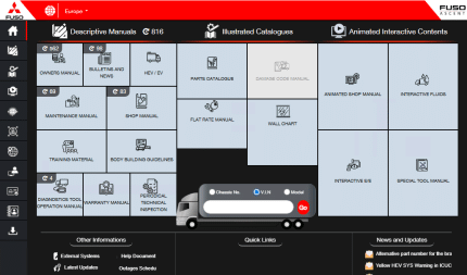 Mitsubishi Fuso 2025 All Parts & Service Manuals