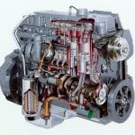 Mercedes  Detroit Diesel MBE 900 EPA 07 Workshop Service Repair Manual