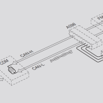 Daf LF45 LF55 CF65 CF75 CF85 XF95 Series Data Transmission Systems Official System Manual