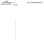 Detroit Diesel Horizontal ATD wiring OEM & DDC Responsibility Official Wiring Schematic