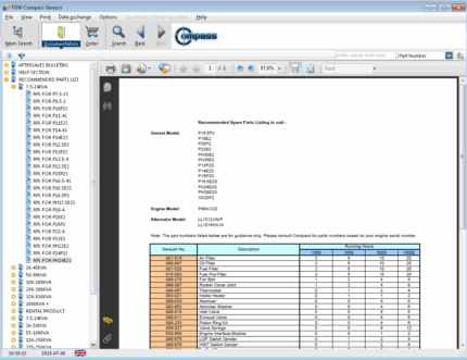 FG Wilson Compass Genesis 2014A Full Parts Catalog (EPC) & Service Information Software
