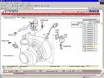 Iveco Power 2025 Trucks and Buses - Electronic Parts Catalog (EPC)- All Models Covered Latest 2025 - Image 2