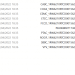 Latest Payloads PLD files & Calibration Files For Specific JD AG Model By Chassis Number