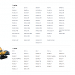 Hyundai CERES Heavy Equipment Operator Manuals Set Updated [2022] Offline DVD