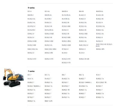 Hyundai CERES Heavy Equipment Operator Manuals Set Updated [2022] Offline DVD