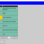 Iveco EASY v18 Diagnostics Software