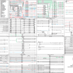 Case SR130 SR160 ISM Tier 4 Skid Steer Loader Complete Wiring Diagram Electrical System Schematics
