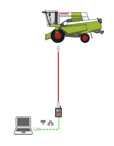 Genuine CLAAS DIAGNOSTIC KIT (CDI) - With Latest CLAAS CDS 7.5.1 [Update 2022] (CDI, (4 CAN, Wi-Fi, 2nd generation))