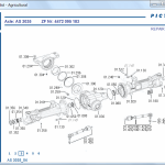 ZF EPC Agriculture All Models Parts Catalogs [2024.03]
