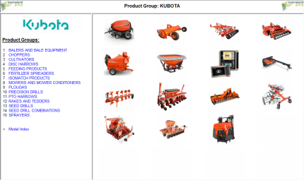Kubota Attachments EPC Spare Parts Information 2021
